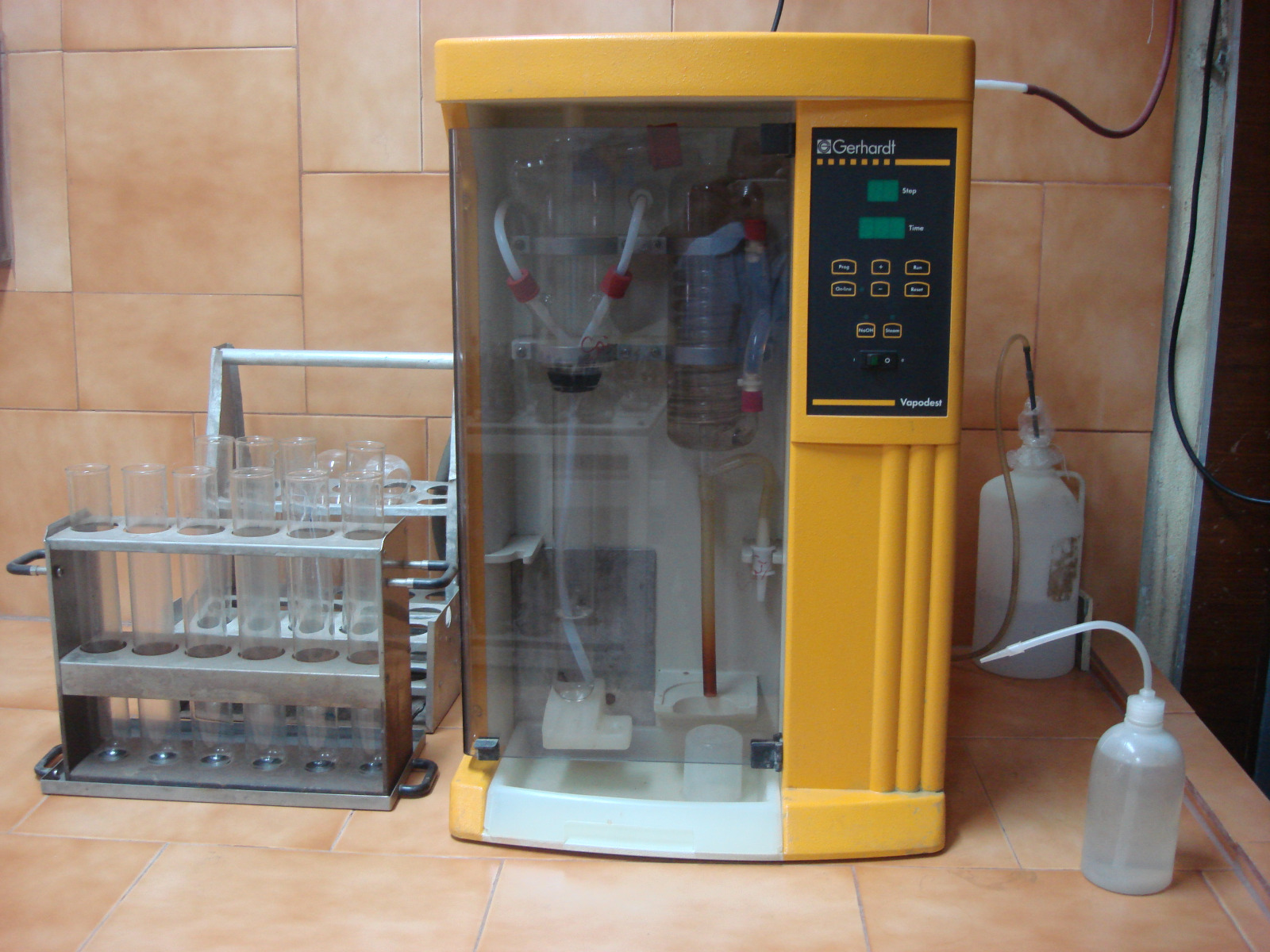 Industrial Processes